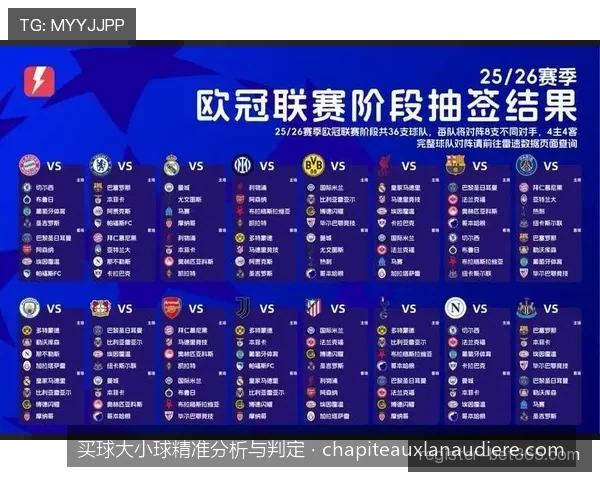 深度解析大小球盘口逻辑：庄家是如何制定进球数基准线的